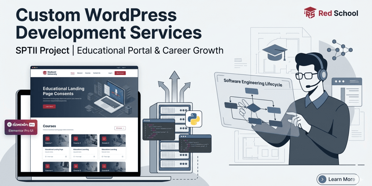 A professional illustration visualizing Custom WordPress Development Services for the SPTII project, featuring a developer interacting with an educational portal schematic, Python code, and a stylized software engineering lifecycle diagram, set against a modern blue and grey background.